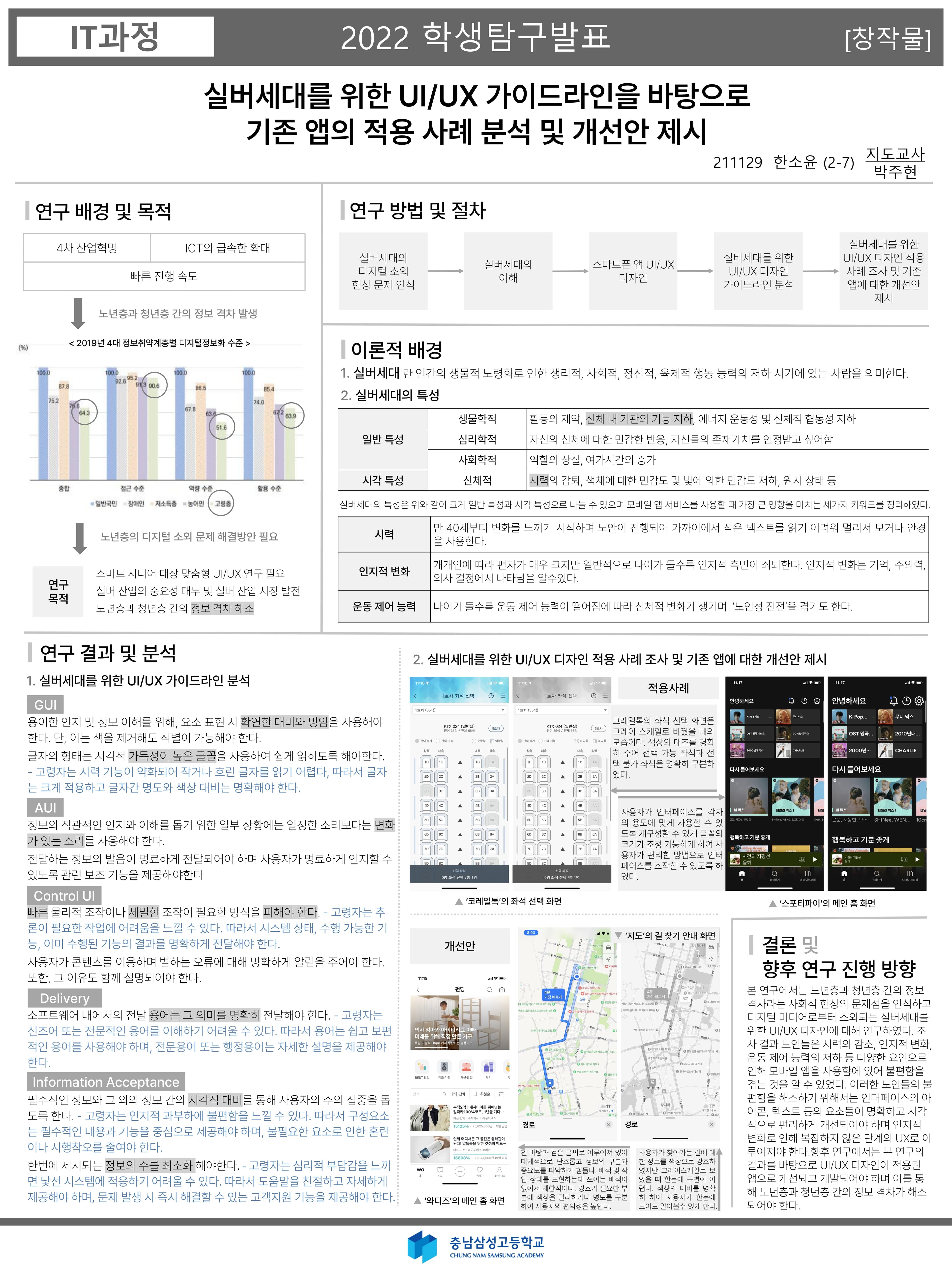 실버세대를 위한 UI/UX 가이드라인을 바탕으로 기존 앱에 대한 적용 사례 분석 및 개선안 제시