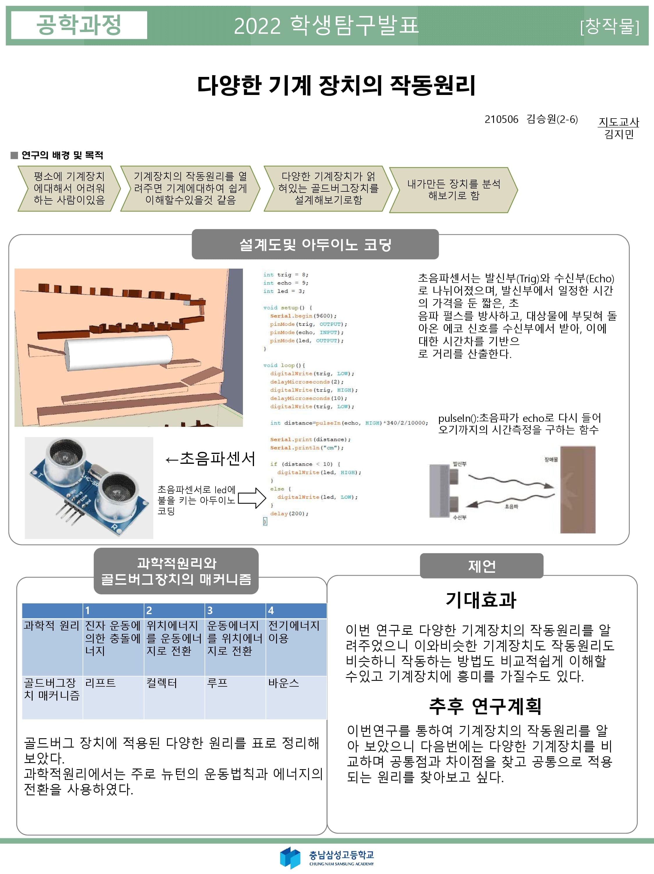 가정용 가스 중독사고 방지 장치 개발