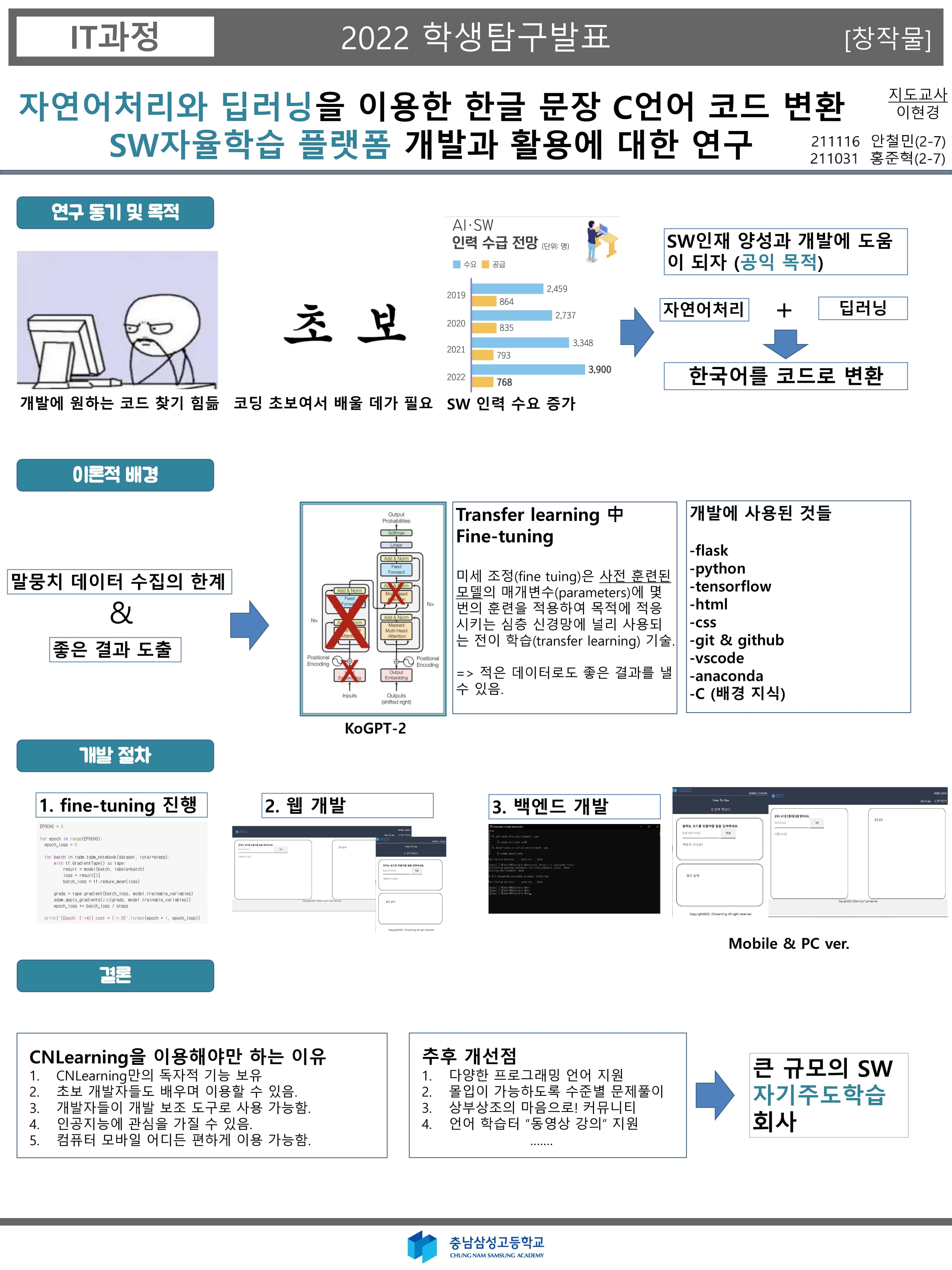 자연어처리와 딥러닝을 이용한 한글 문장 C언어 코드 변환 SW자율학습 플랫폼 개발에 관한 연구